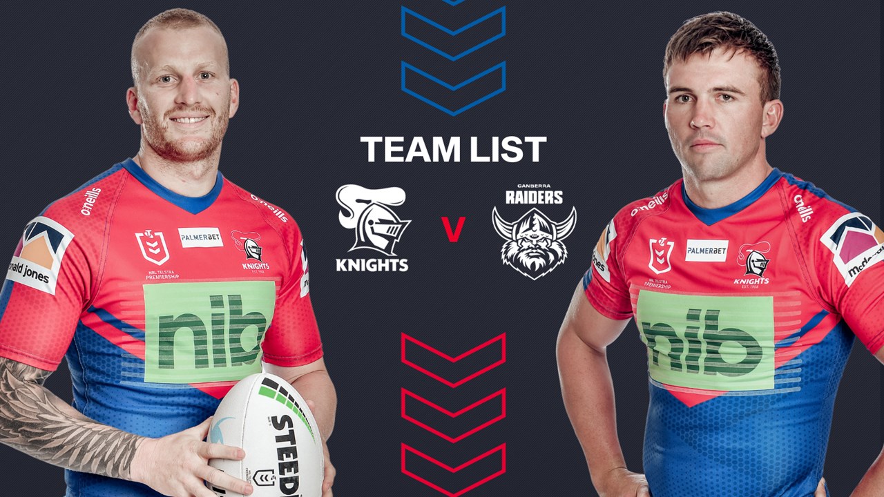 NRL Team List: Raiders v Titans