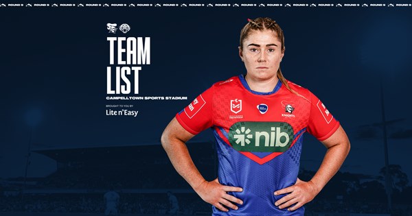 Tigers v Knights Round 9 NRLW team list | Knights